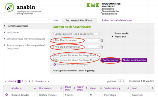 How to Check if you University is Recognized in Germany or Not?